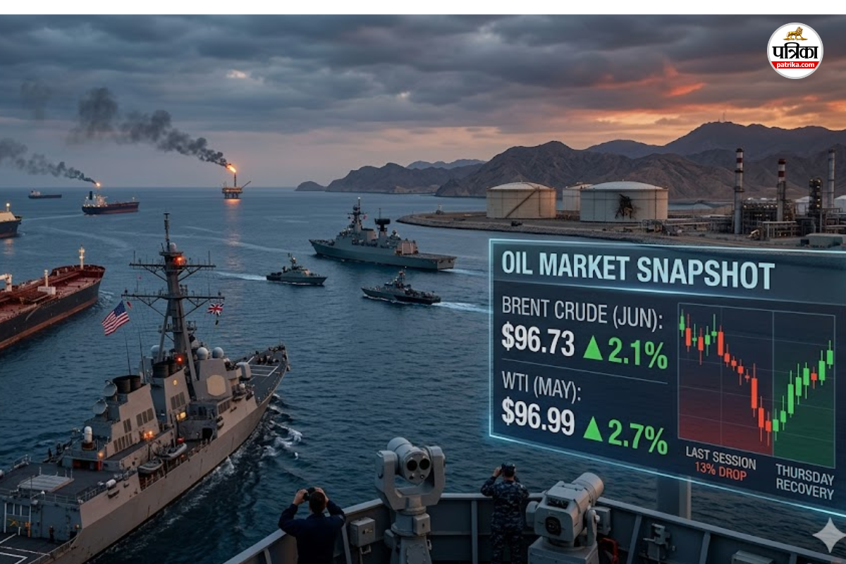 Crude Oil Prices: क्रूड ऑयल ने फिर खाई पलटी, लेबनान में हमलों से कीमतों आ गया उछाल