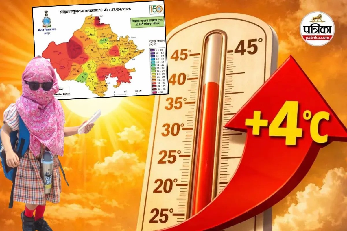 टूटा 8 साल का रिकॉर्ड, 45.7°C के साथ ‘रेड जोन’ में पहुंचा कोटा, जानें IMD Weather Forecast