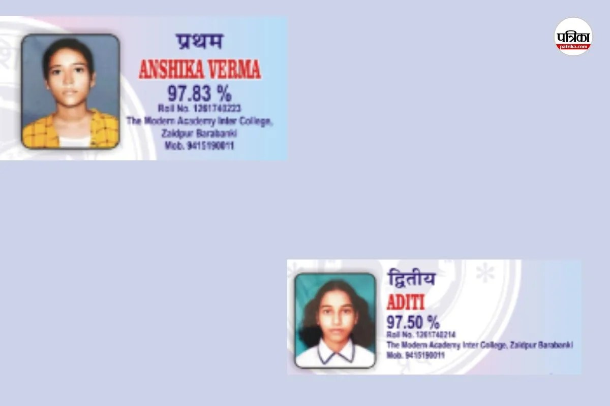 एक ही स्कूल से हैं हाईस्कूल की 1st और 2nd टॉपर, अंशिका और अदिति ने लहराया परचम