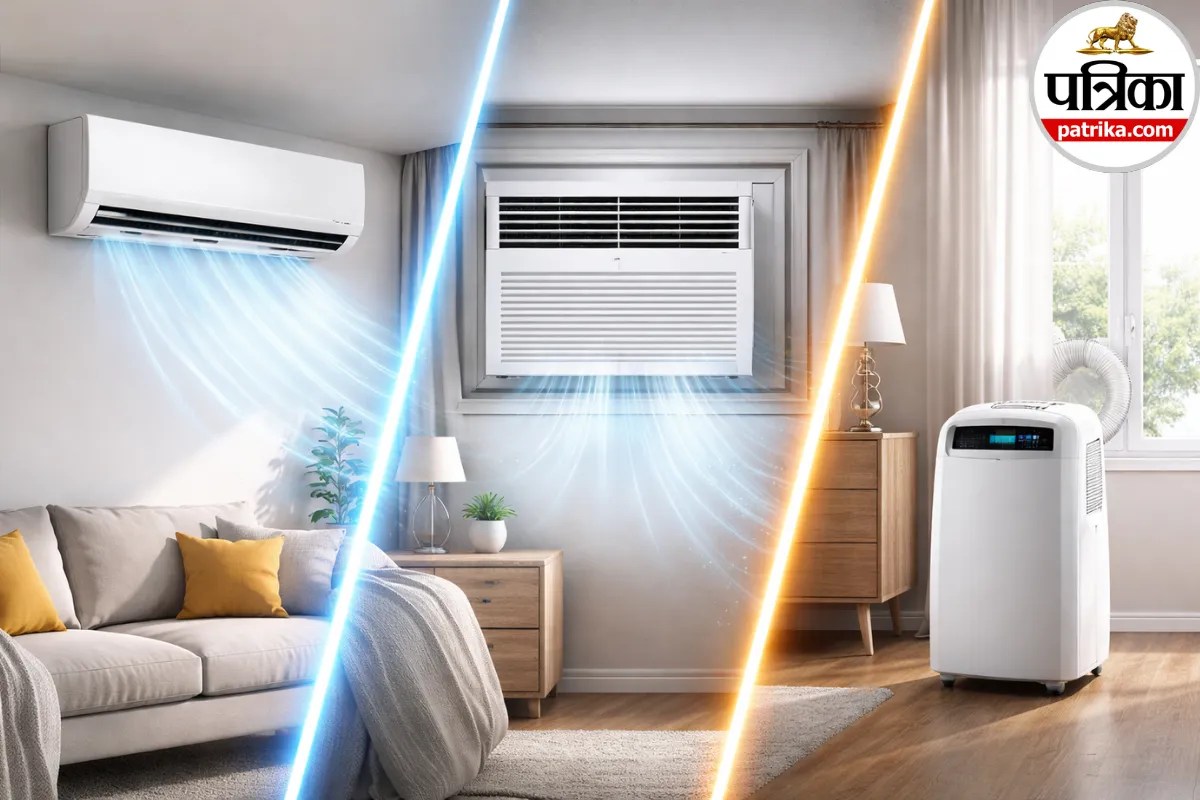 Which AC Is Best in India: स्प्लिट, विंडो या पोर्टेबल, आपके घर के लिए सही कौन सा?