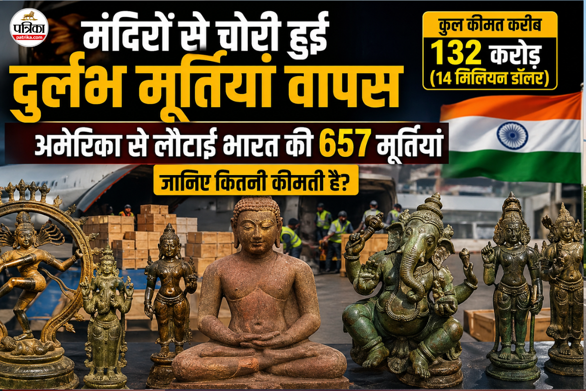 चोरी हुई दुर्लभ मूर्तियां भारत में आई, अमेरिका से लौटीं देश की 657 मूर्तियां, जानिए कितनी कीमती हैं?
