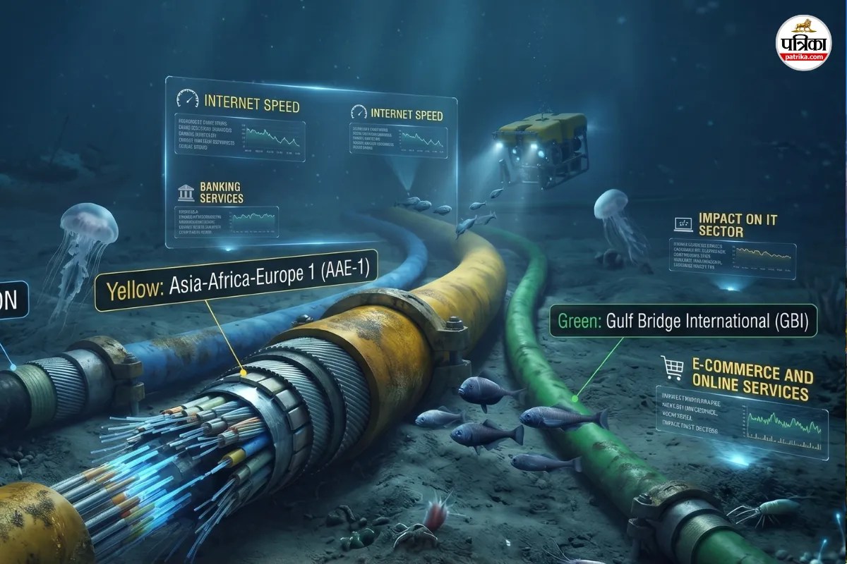 होर्मुज स्ट्रेट बना भारत के लिए बड़ा खतरा, समुद्री केबल्स कटी तो देश का इंटरनेट होगा ठप, जानिए पूरा मामला