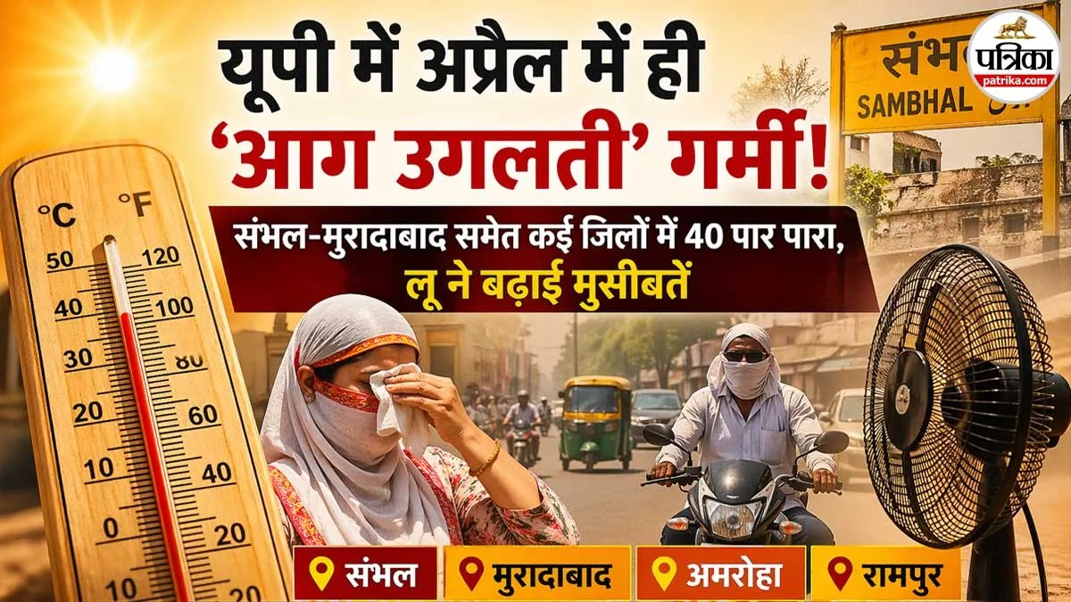 यूपी में अप्रैल में ही आग उगलती गर्मी: संभल-मुरादाबाद समेत कई जिलों में 40 पार पारा, लू ने बढ़ाई मुसीबतें