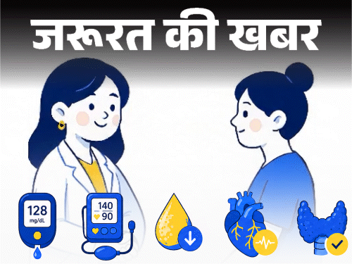 जरूरत की खबर- हर साल कराएं ये हेल्थ-स्क्रीनिंग टेस्ट:समय से पहले पता चलेगी बीमारी, रहेंगे स्वस्थ-सुरक्षित, बता रहे हैं डॉक्टर