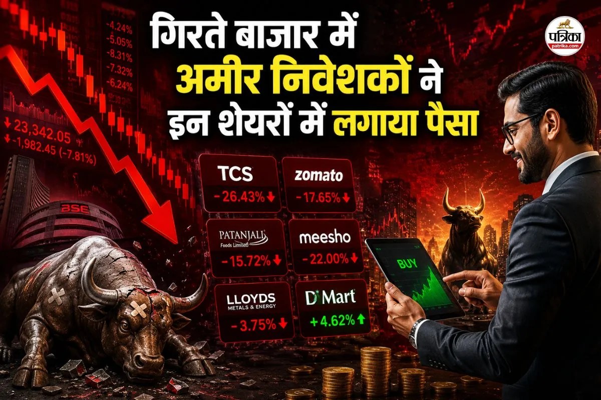 HNI Investment Strategy: गिरते बाजार में भी नहीं रुके अमीर निवेशक, इन शेयरों में लगाए 9,120 करोड़ रुपए