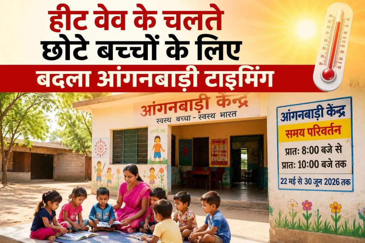 Anganwadi Timing Change: हीट वेव का असर, राजस्थान में आंगनबाड़ी केन्द्रों का बदला समय