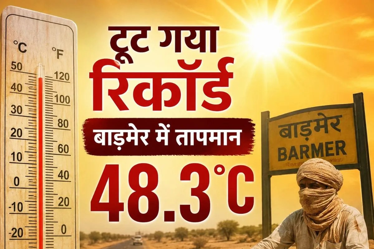 Weather Repoet Today: टूट गया रेकार्ड, बाड़मेर में तापमान 48.3 डिग्री, अब रात भर 8 जिलों में बारिश का अलर्ट
