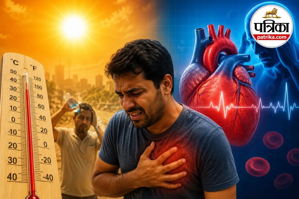 Cardiac Arrest in Summer: भीषण गर्मी में क्यों अचानक बढ़ जाता है हार्ट रेट, कार्डियोलॉजिस्ट से समझें हीटस्ट्रोक और कार्डियक अरेस्ट का संबंध
