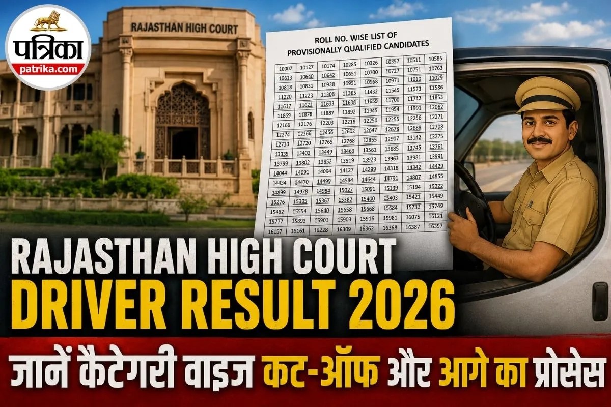 Rajasthan High Court Result जारी, सीधे इस लिंक से चेक करें अपना परिणाम और कट-ऑफ, जान लें आगे का प्रोसेस