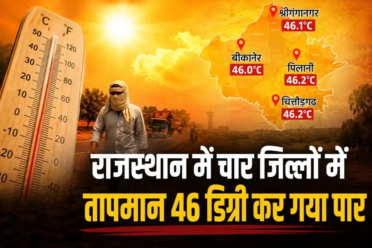 Weather Report 18 May: राजस्थान में भीषण गर्मी का कहर, 4 जिलों में तापमान 46 डिग्री सेल्सियस रिकॉर्ड