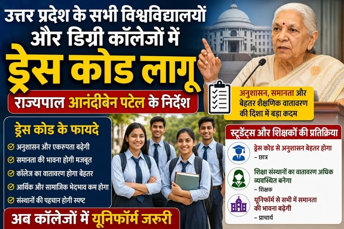 UP के सभी विश्वविद्यालयों में ड्रेस कोड लागू: छात्र और शिक्षकों ने इस फैसले पर क्या कहा?