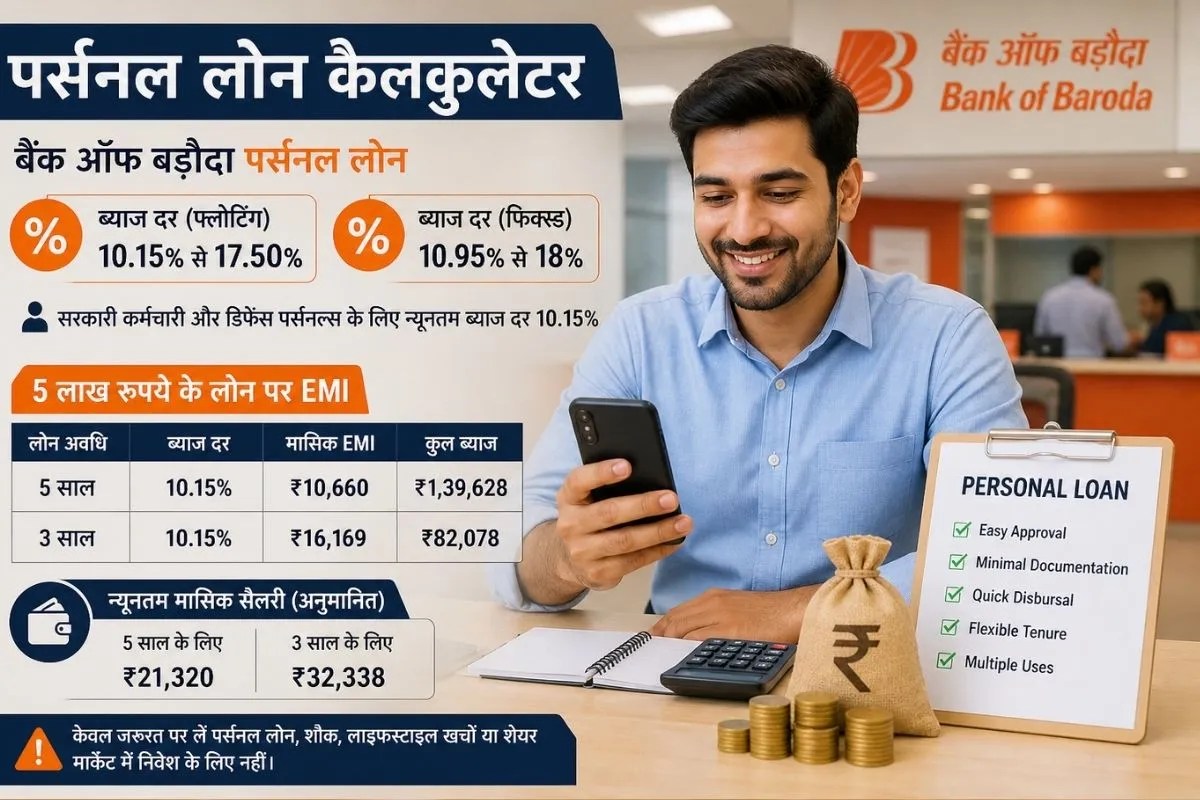 Personal Loan Calculator: BOB से 5 साल के लिए लें 5 लाख रुपये का पर्सनल लोन तो क्या बनेगी EMI, कितनी होनी चाहिए सैलरी?