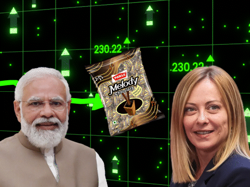 मोदी की मेलोडी डिप्लोमेसी का फायदा गलत कंपनी को मिला:रियल स्टेट कंपनी पार्ले इंडस्ट्रीज के शेयर 5% बढ़े; मेलोडी टॉफी पार्ले प्रोडक्ट्स बनाती है