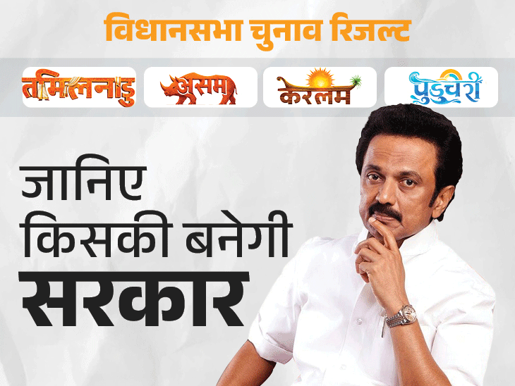 असम में भाजपा, तमिलनाडु में DMK की वापसी का अनुमान:केरलम में 10 साल बाद UDF सरकार के आसार; 5 राज्यों के Live नतीजे 8 बजे से