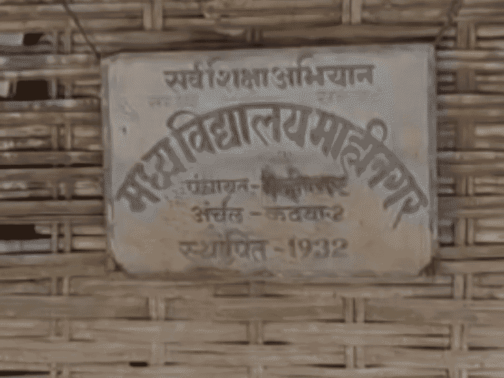 कटिहार में फूस के घर में संचालित हो रहा स्कूल:न अपना भवन और न ही शौचालय, हेडमास्टर ने कहा- उच्च अधिकारियों को आवेदन दिया