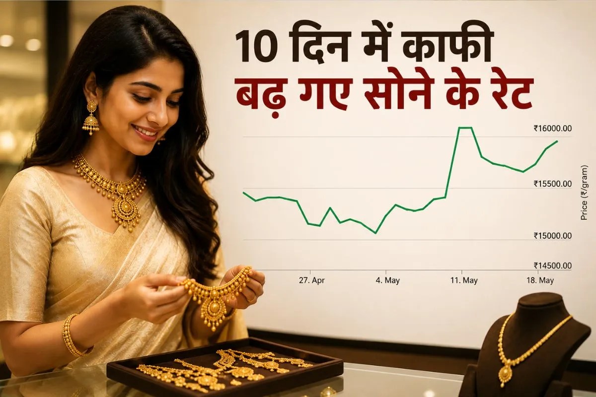 Gold Rate Today on 21st May 2026: पिछले 10 दिन में 6600 रुपये चढ़ा सोना, चांदी हुई 10,000 रुपये महंगी, जानिए आज कहां पहुंच गए रेट