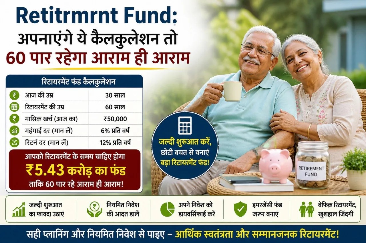 रिटायरमेंट की कंप्लीट प्लान- 30 से सोच, 60 पर आज़ादी और 85 तक का बेफ़िक्र स्वाभिमान!