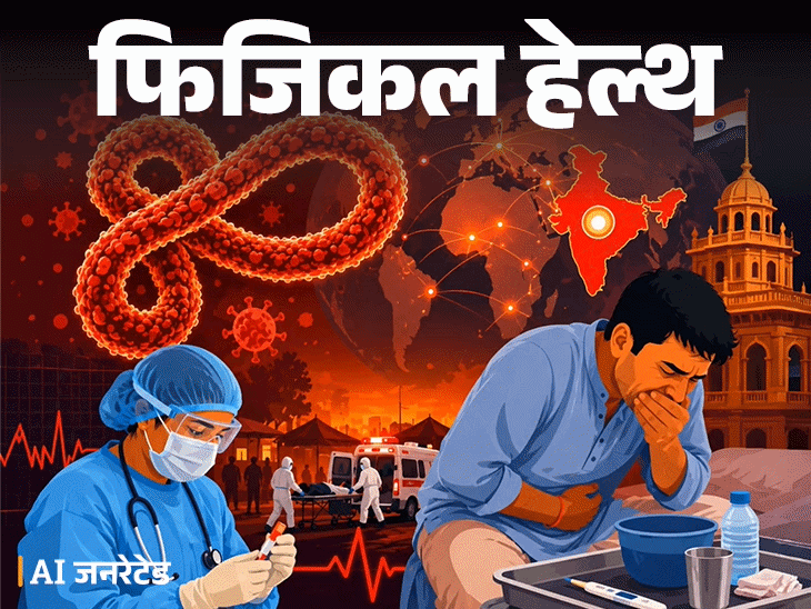 फिजिकल हेल्थ- इबोला वायरस बना ग्लोबल हेल्थ इमरजेंसी:भारत भी अलर्ट पर, क्या आपको भी खतरा है, डॉक्टर से जानें हर सवाल का जवाब