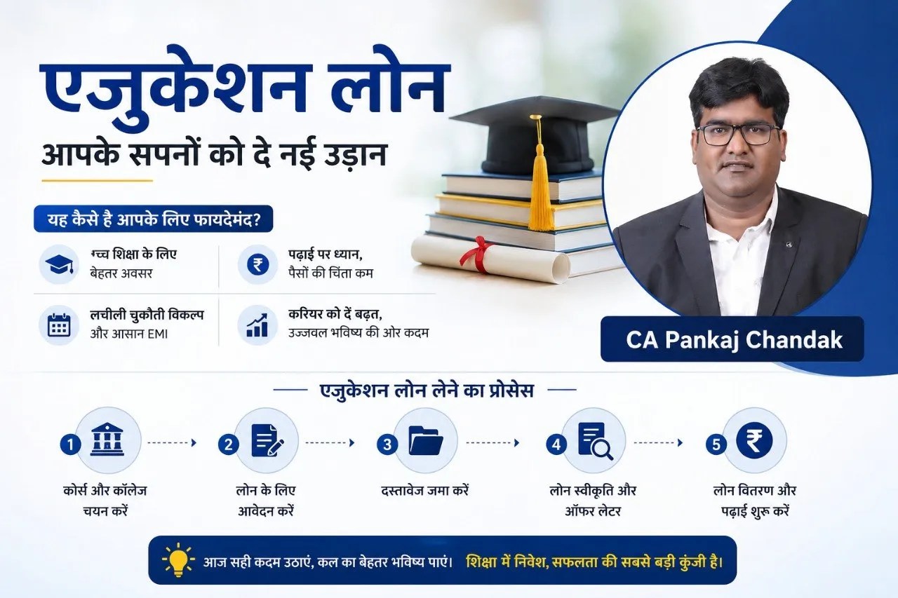 क्या हर कर्ज एक बोझ है? जानिए एजुकेशन लोन का असली गणित और क्यों है ये बेनिफिशियल