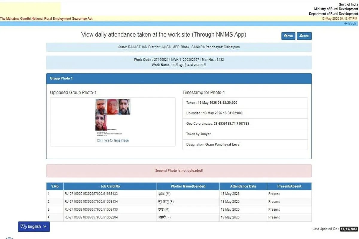 मनरेगा हाजिरी में अनियमितताएं: कहीं एक फोटो से उपस्थिति, कहीं बिना फोटो दर्ज हाजिरी हो रही दर्ज