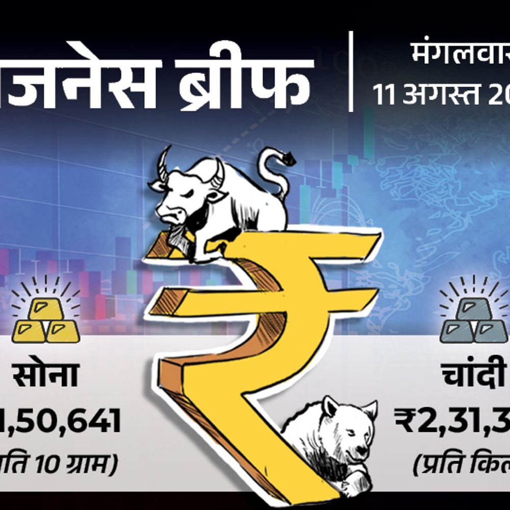 सरकार गन्ने से एथेनॉल बनाना रोक सकती है:सोना एक दिन में ₹1,020 महंगा, मोटोरोला का सबसे पतला टैबलेट मोटो पैड 70 लॉन्च