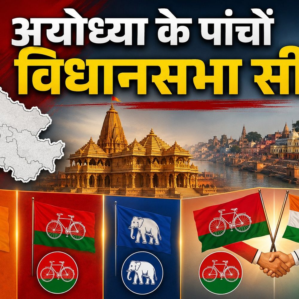 अयोध्या में भाजपा की राह आसान नहीं:आंकड़े बता रहे सपा से कड़ा मुकाबला, बसपा बिगाड़ सकती है गणित; कांग्रेस गठबंधन बदल सकते हैं समीकरण
