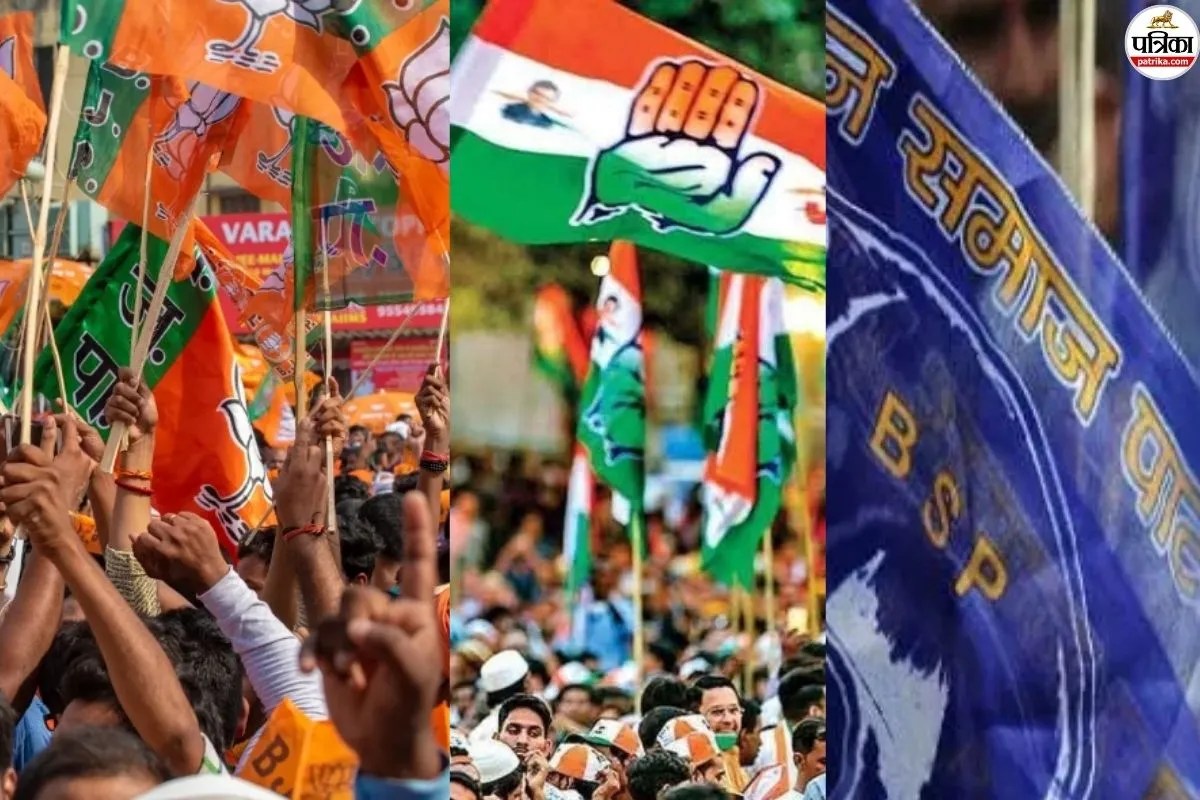 राजस्थान निकाय चुनाव में BJP-कांग्रेस का खेल बिगाड़ेंगी BSP समेत 5 पार्टियां, जानें किस जिले में किसका पलड़ा भारी?