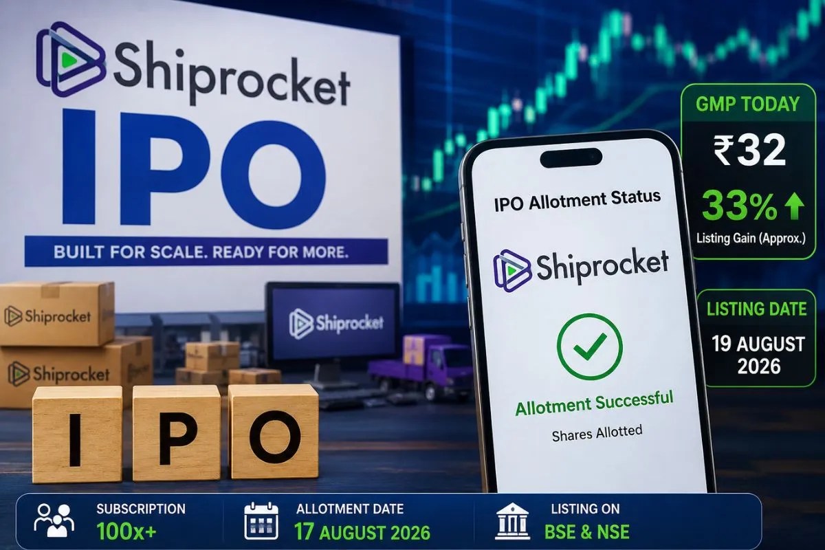 Shiprocket IPO Allotment Status: आपको मिला या नहीं कंपनी का शेयर, इस तरह मिनटों में करें चेक