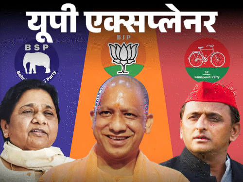 यूपी में रंगों की राजनीति का चुनाव पर कितना असर?:क्या जाति-धर्म भी प्रभावित होते हैं; पार्टियों ने खुद को रंगों से क्यों जोड़ा