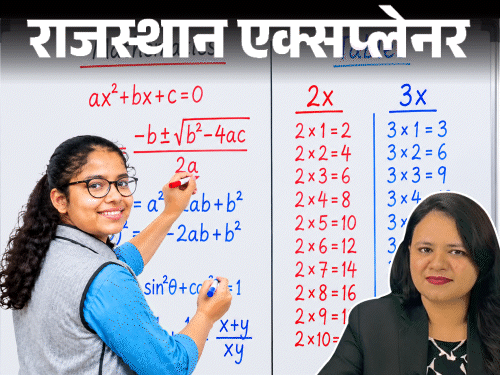 कंप्यूटर से भी तेज दिमाग,20 की उम्र में 10 विश्व-रिकॉर्ड:राजस्थान की वंशिका ने चुटकियों में प्रॉब्लम सॉल्व की; सीएम और भाजपा अध्यक्ष भी चौंके