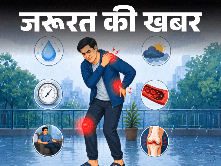 जरूरत की खबर- बारिश के मौसम में घुटनों–जोड़ों में दर्द:इन 7 कारणों से बढ़ता पेन, सावधानी जरूरी, डाइट बदलें, ये 6 चीजें न खाएं