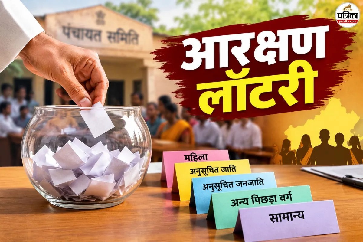 झालावाड़ : लॉटरी से बदले गांवों के सियासी समीकरण, कहीं नए दावेदार तो कहीं पुराने चेहरों की उम्मीदें टूटीं
