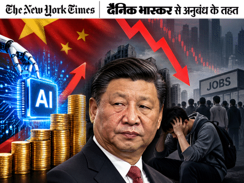 चीन का AI में बड़ा निवेश, लेकिन अर्थव्यवस्था कमजोर:कार-घर की बिक्री घटी, युवाओं में बेरोजगारी 18.9%
