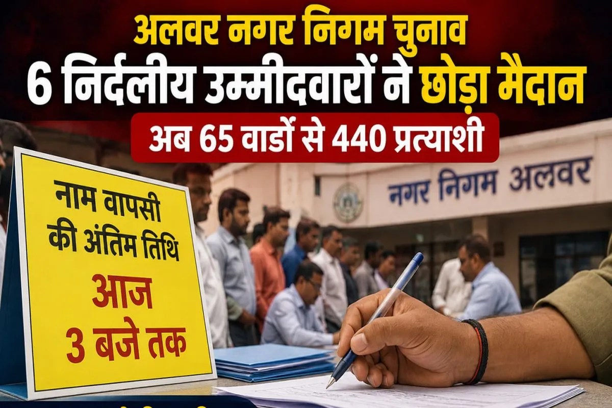 Alwar: अलवर नगर निगम चुनाव; 6 निर्दलीयों ने नाम वापस लिया, 440 प्रत्याशी मैदान में