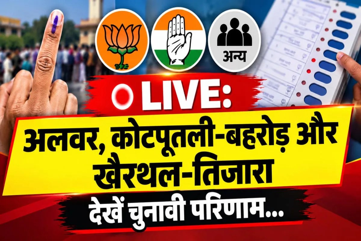 अलवर, कोटपूतली-बहरोड़ और खैरथल-तिजारा जिलों का चुनावी परिणाम… देखें यहां 