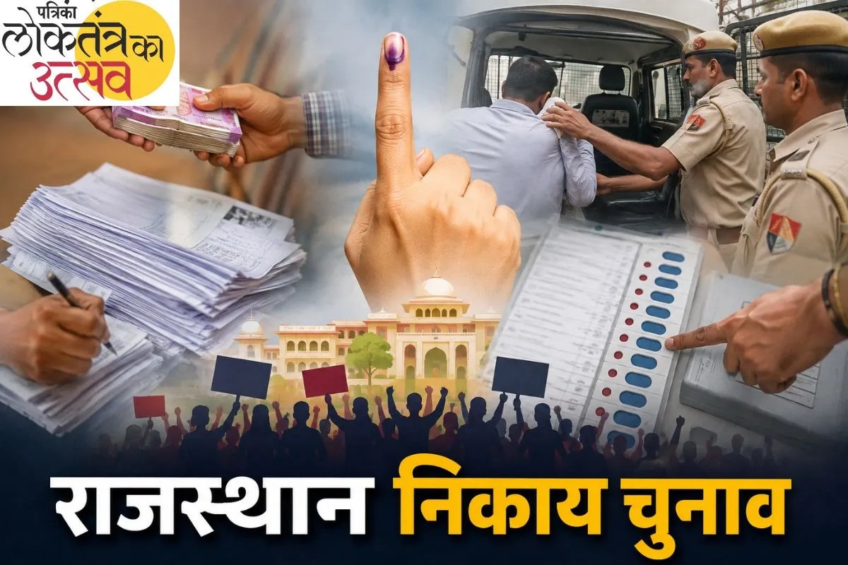राजस्थान निकाय चुनाव: 10 हजार से ज्यादा नामांकन वापस, 17 हजार पर्चे खारिज; 77 निर्विरोध, कहीं रिश्वत तो कहीं गिरफ्तारी