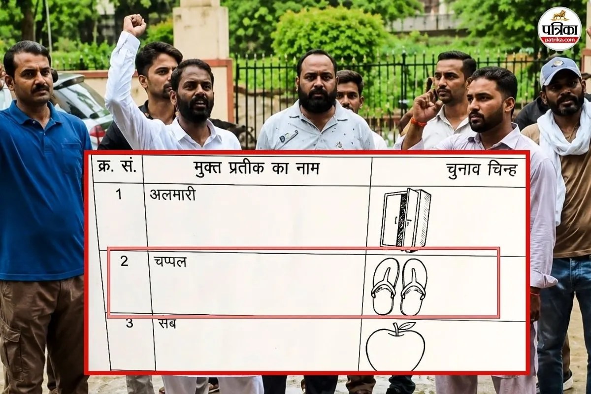 राजस्थान निकाय चुनाव में कई प्रत्याशियों को मिला ‘चप्पल’ का सिंबल, भारी बवाल के बीच बुलानी पड़ी पुलिस