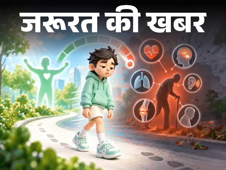 जरूरत की खबर- सेहत का हाल बताती है आपकी चाल:डॉक्टर से समझें वॉकिंग स्पीड का साइंस, रोज वॉक करने के 6 जादुई फायदे