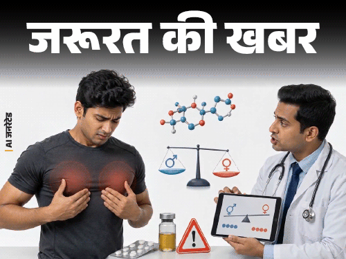 जरूरत की खबर- मसल्स बनाने के लिए स्टेरॉयड्स न लें:ब्रेस्ट टिश्यू बढ़ने का खतरा, 14 अन्य हेल्थ रिस्क, डॉक्टर से पूछे बिना न लें