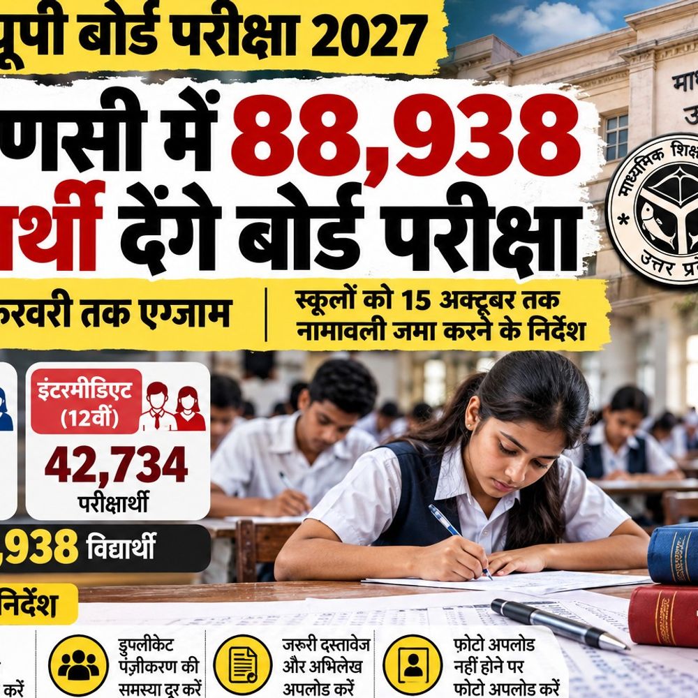वाराणसी में 88,938 विद्यार्थी देंगे यूपी बोर्ड परीक्षा:5 से 24 फरवरी तक एग्जाम; स्कूलों को 15 अक्टूबर तक नामावली की गड़बड़ियां सुधारने के निर्देश