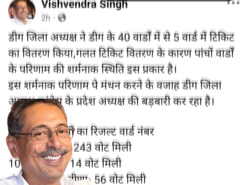 विश्वेंद्र सिंह का आरोप- डीग में 5 गलत टिकट बांटे:5 वार्डों में कांग्रेस की शर्मनाक स्थिति रही; पोस्ट शेयर कर प्रत्याशियों के वोट गिनाए