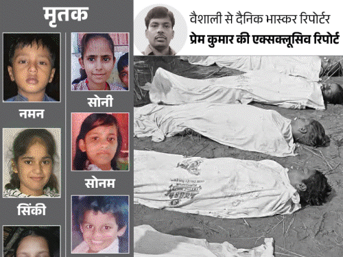 वैशाली नाव हादसा-13 बच्चों की मौत के बाद बड़ा सवाल:नाव में पहले से छेद,फिर आपदा कार्य में क्यों इस्तेमाल हुई; जानिए किस स्तर पर हुई चूक