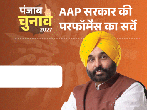 55% लोग बोले- पंजाब सरकार की परफॉर्मेंस खराब:22% ने बहुत बढ़िया बताया; मालवा में AAP, दोआबा में कांग्रेस, माझा में BJP फेवरेट