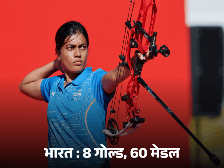 2 गोल्ड दिलाने वाली चिकिता तनिपार्थी इंडिविजुअल्स आर्चरी में हारी:टीम इंडिया वॉलीबॉल में पाकिस्तान से हारी, सेपकटकरा में वियतनाम को हराया