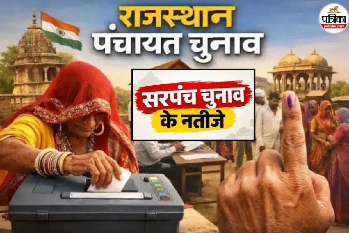 Kota Panchayat Elections : पूर्व मंत्री भरतसिंह के पुत्र सरपंच बने, जिला प्रमुख का बेटा चुनाव हारा, रि-काउंटिंग में 2 वोट से जीत गए