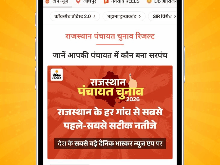 मतदान के बाद सबसे पहले सबसे सटीक सरपंच रिजल्ट:दूसरे चरण में कहां कौन जीता-कौन हारा, देखिए दैनिक भास्कर एप पर