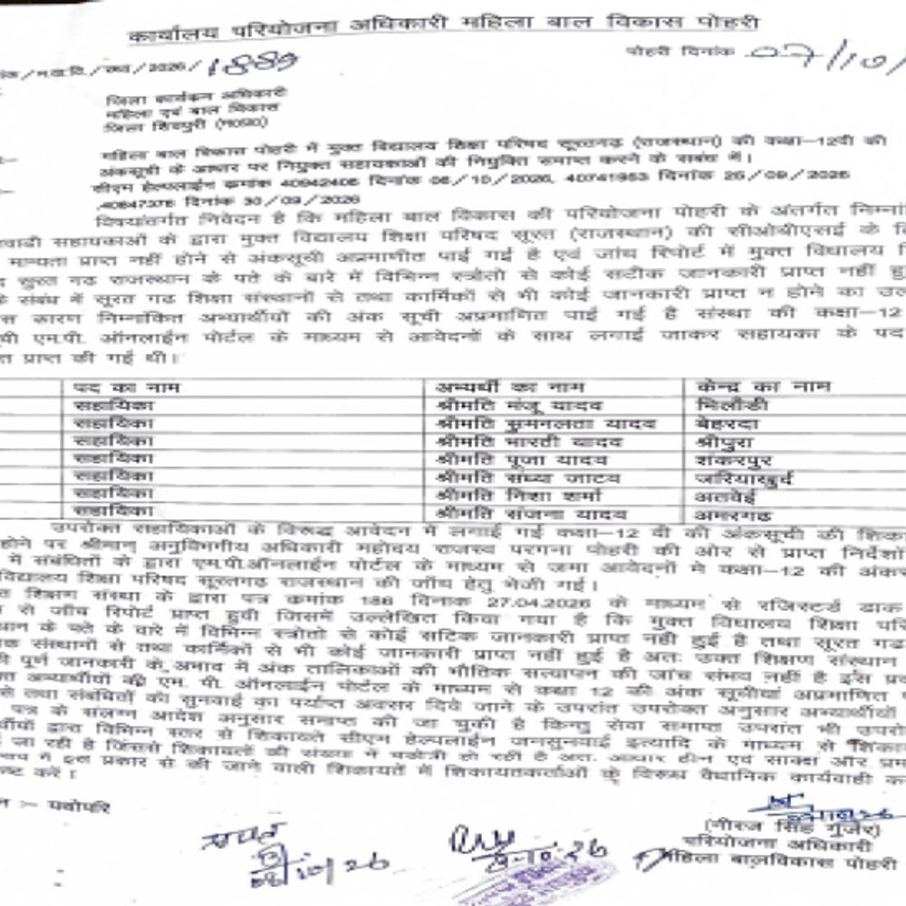 ‘अस्तित्वहीन’ बोर्ड का खेल:असली परीक्षा में फिसड्डी, जाली अंकसूची से बन गए टॉपर
