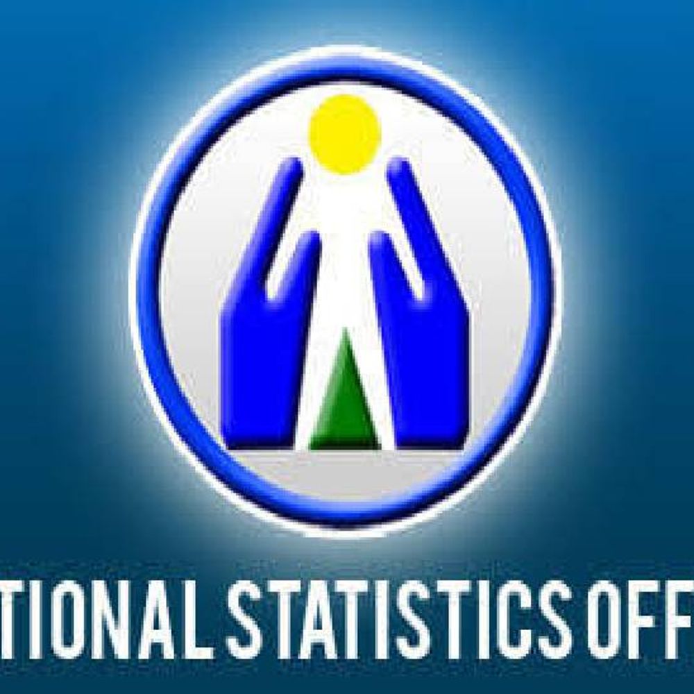 जयपुर में 4.84 लाख प्रतिष्ठान, 25 प्रतिशत हिस्सेदार महिला:प्रदेश के असंगठित गैर कृषि क्षेत्र की जिलेवार तस्वीर, उदयपुर में कारोबार पंजीकरण दर ज्यादा