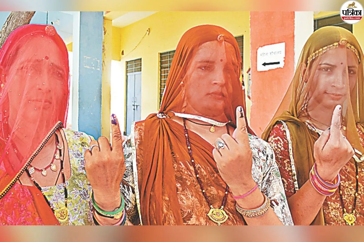 राजस्थान पंचायत चुनाव 2026: पहले चरण में 63% मतदान, अब सरपंच इलेक्शन की बारी; आज से नामांकन