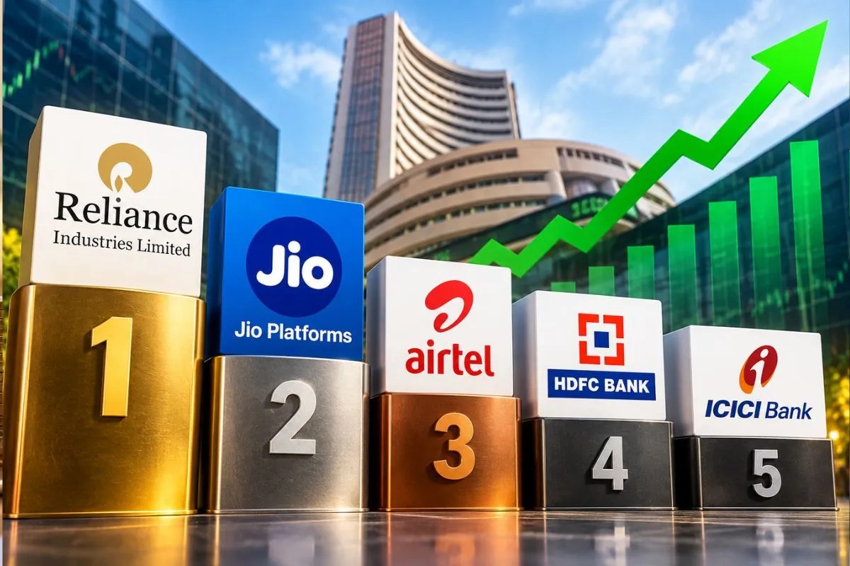 Top 10 Indian Companies: ये हैं भारत की 10 सबसे बड़ी कंपनियां, टॉप-2 पर रिलायंस ग्रुप का कब्जा, जानिए किसका कितना है मार्केट कैप